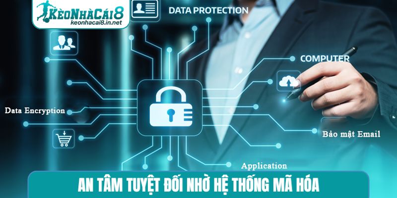 An tâm tuyệt đối nhờ hệ thống mã hóa