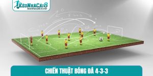 chiến thuật bóng đá 4-3-3