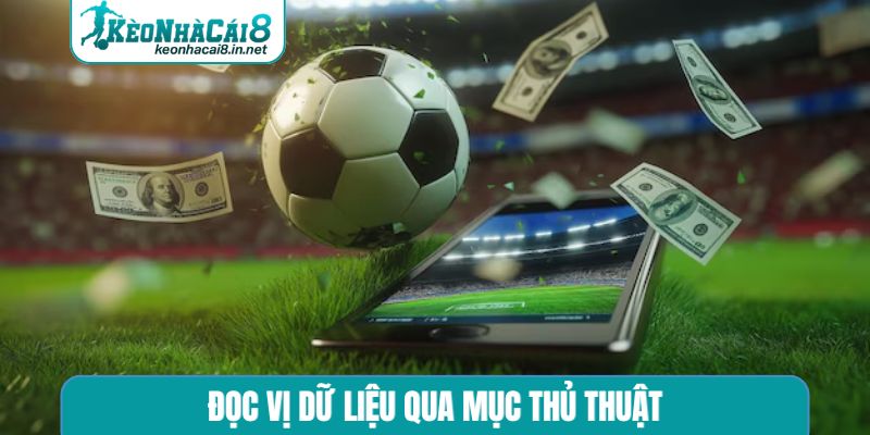 Đọc vị dữ liệu qua mục thủ thuật