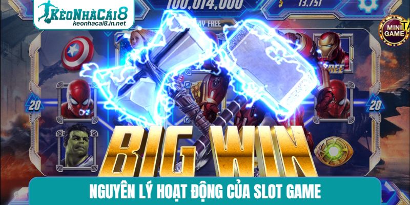 Nguyên lý hoạt động của slot game